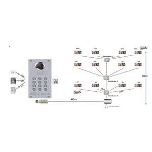 2N K-KF-E-02M IP Verso Series, 2 Modules Intercom Kit Door Station Module, Flush Mount, Silver