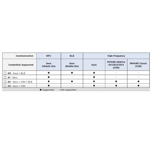 Image of 20XTKK-X3-000000
