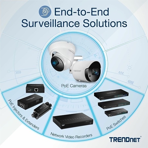 Image of TPE-TG160G